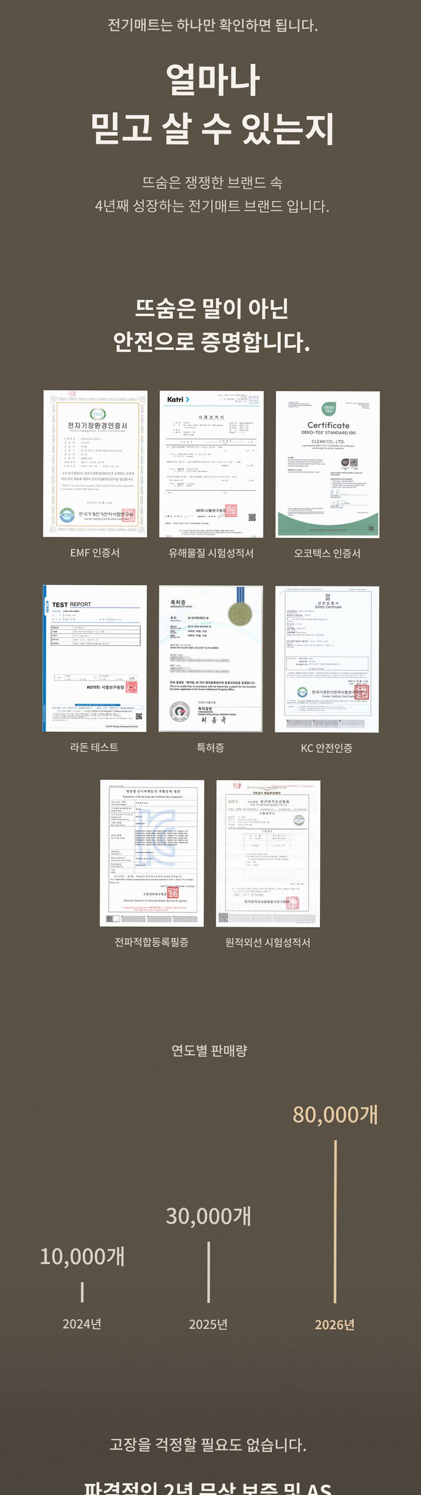 뜨숨 1인용 전기매트 싱글 전기장판 캠핑 탄소매트 카본 전기요 차콜