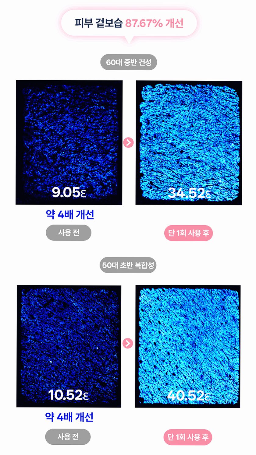 펄리 엑소좀 피부과재생크림 수분 보습 시카 히알루론산 물광크림 40ml, 1개